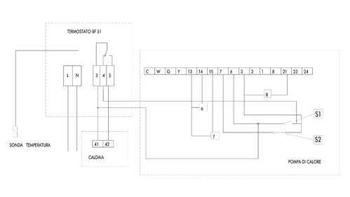 schema elettrico.JPG