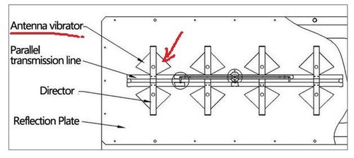 antenna larga banda.jpg