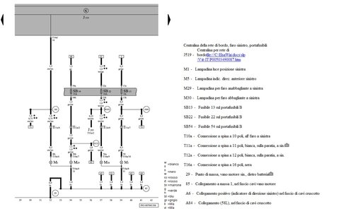 schema elettrico fari vw polo.jpg