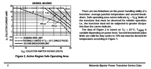 2N3055 Motorola.png