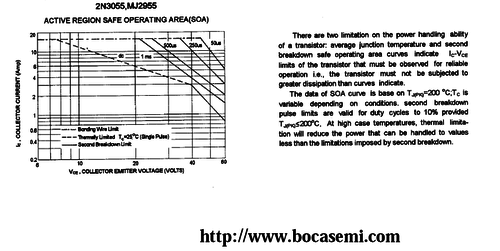 2N3055 BSC.png