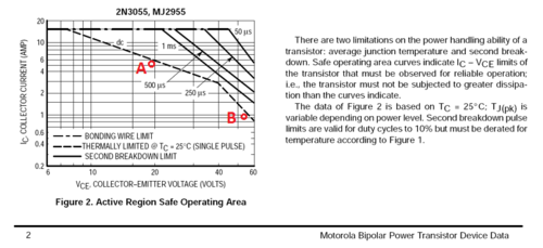 2N3055 Motorola2.png