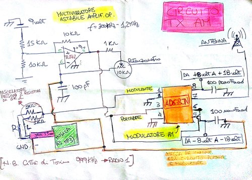 Nuovo documento 3_2.jpg
