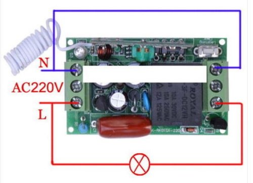 Connessione Standard Ricevitore.JPG