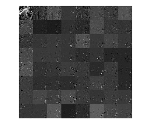 barbara(uniform 8x8).png