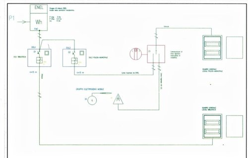 DISPOSITIVO9 COMMUTAZIONE MANUALE1 .jpg