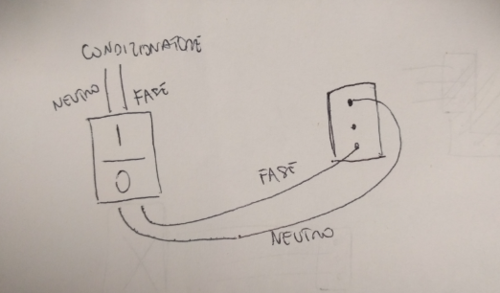 interruttori.PNG