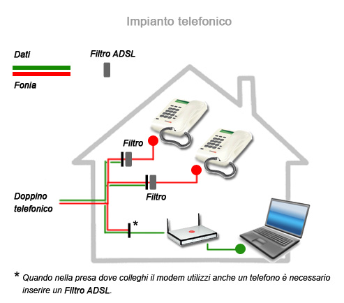 impianto_telefonico1.jpg
