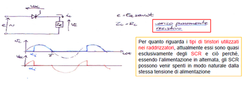 raddrizzatore semplice semionda.png