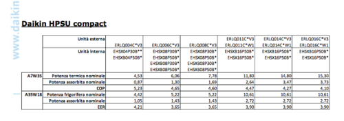Schermata 2017-02-10 alle 17.58.29.png