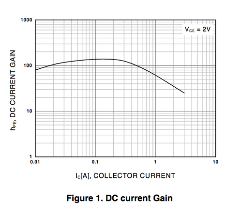 Schermata 2017-02-16 alle 12.38.47.png