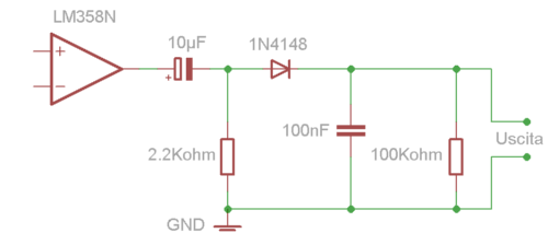livellamento segnale.png