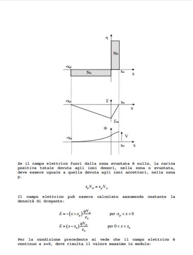 Schermata 2017-03-07 alle 22.42.43.png