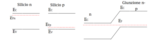 Schermata 2017-03-10 alle 16.34.01.png