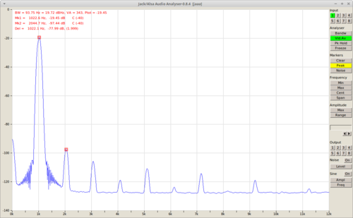 1kHz-tl082-1,5K-100nF-9Vpart-1Vrms.png (48.59 KiB) Osservato 5035 volte 1kHz-tl082-1,5K-100nF-9Vpart-1Vrms.png