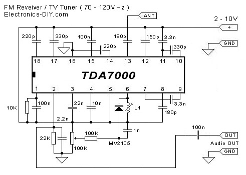 TDA7000_FM_Receiver.jpg