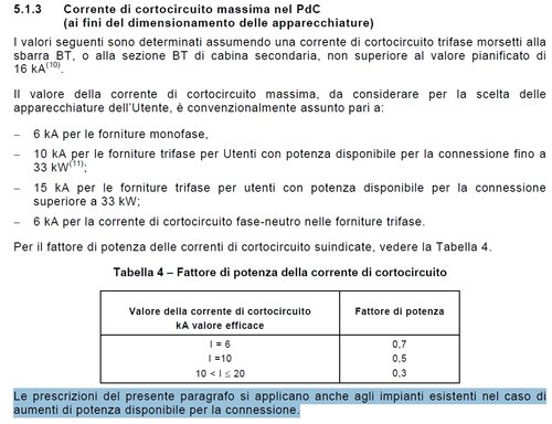 corrente di corto contatore.jpg