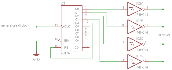 Schema logica di pilotaggio stepper.png