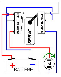 Invertitore a fine corsa.jpg