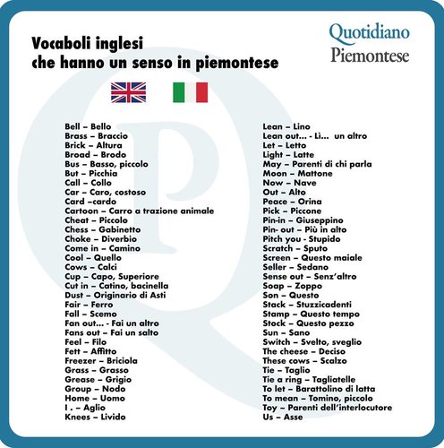 VocaboliEngPiemontese.jpg