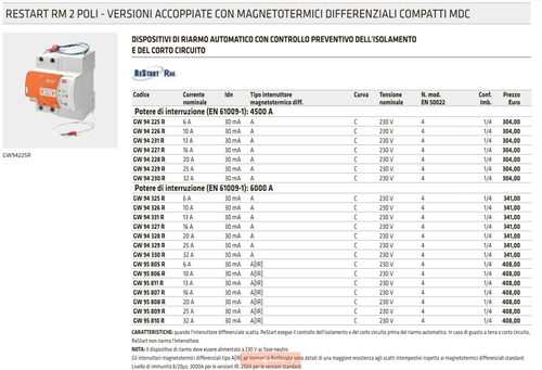 Catalogo Gewiss restart.png