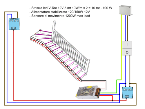 impianto finale-min.png