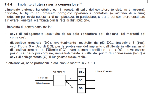 Norma CEI 0-21 - paragrafo 7.4.4.png