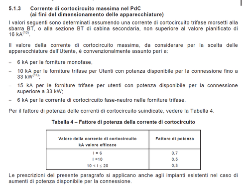 Norma CEI 0-21 - paragrafo 5.1.3.png