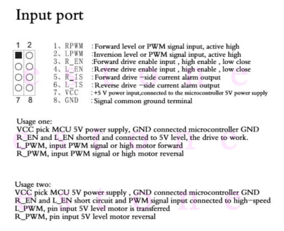Connessioni IBT2.png