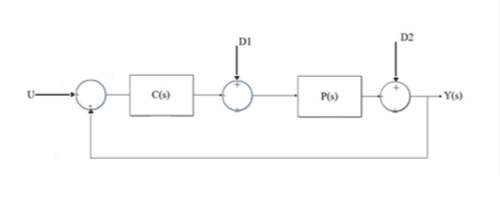 Schermata 2017-09-04 alle 18.15.39.png