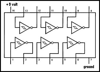 diagramma-chip-2.jpg