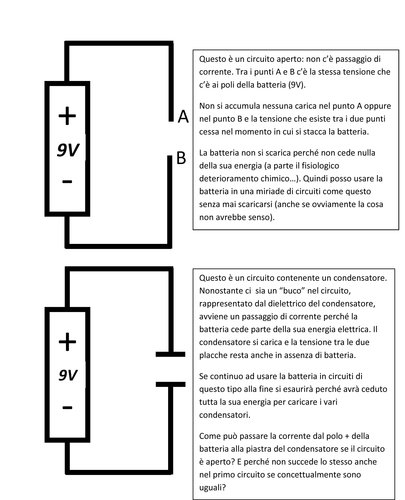dubbio sui condensatori.jpg