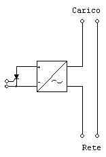 SCR in alternata.jpg