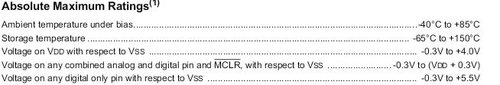 Absolute Maximum Ratings.jpeg