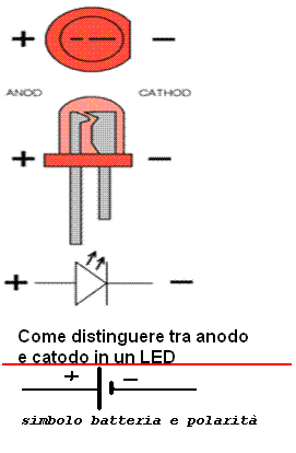 led e batteria.GIF