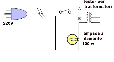 tester trasformatori.jpg