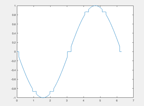 Schermata 2018-03-26 alle 18.15.05.png