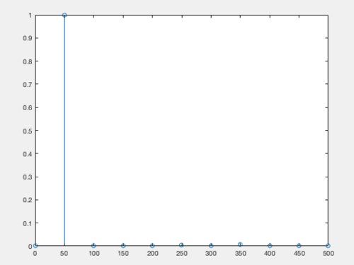 Schermata 2018-03-26 alle 18.19.01.png