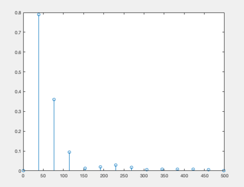 Schermata 2018-03-26 alle 20.04.14.png