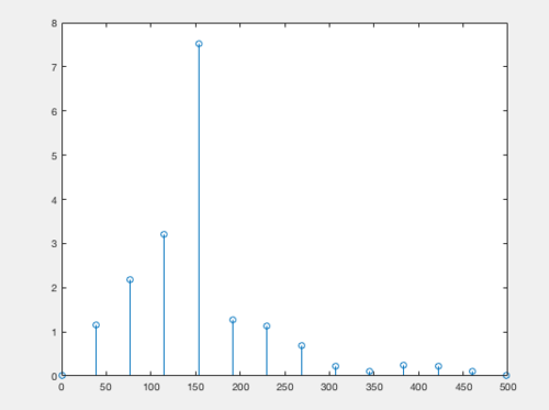 Schermata 2018-03-26 alle 23.21.15.png