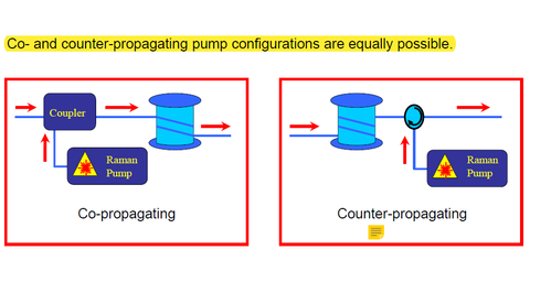 pump configuration.png