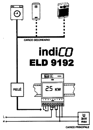 Indico ELD 9192 (schema).png