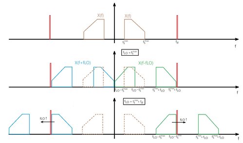 sweep tuned S.A..jpg