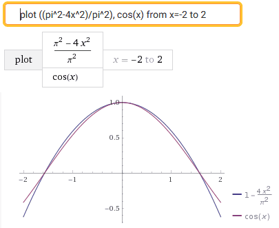 CosineParabolicApproximation.png