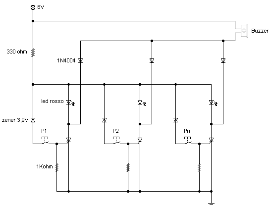 Schema pulsantiera quiz SCR.png