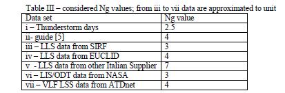 cigre 2016 Bologna.JPG