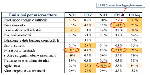 da presentazione ISPRA.JPG