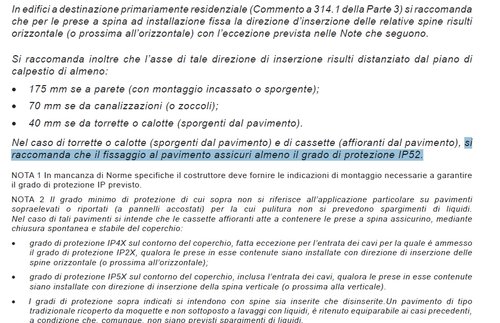 PRESE SPORGENTI DAL PAVIMENTO.jpg