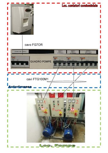 pompe antincendio.jpg