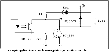 fotoaccop-relè.GIF